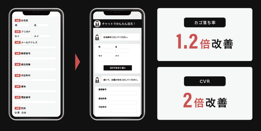 ECチャットボット紹介画像の2枚目